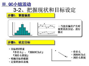豐田的品質(zhì)管理與供應(yīng)鏈 腳下的路，手里的活